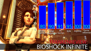 Six Critics Are Enthralled with the Mysteries of <em>BioShock Infinite's</em> Columbia